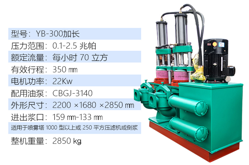 壓濾機專用泵